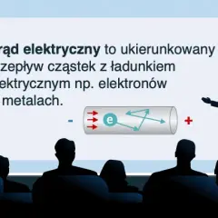 Prąd elektryczny: Od elektronów do rachunku wszystko, co musisz wiedzieć.