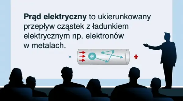 Prąd elektryczny: Od elektronów do rachunku wszystko, co musisz wiedzieć.