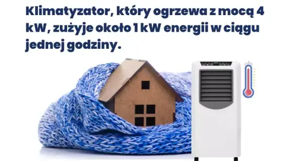 Klimatyzator przenośny: Ile prądu zużywa? Oblicz koszty!