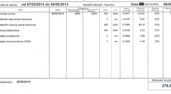 Kalkulator rachunku za prąd 2026: Oblicz, ile zapłacisz za energię!